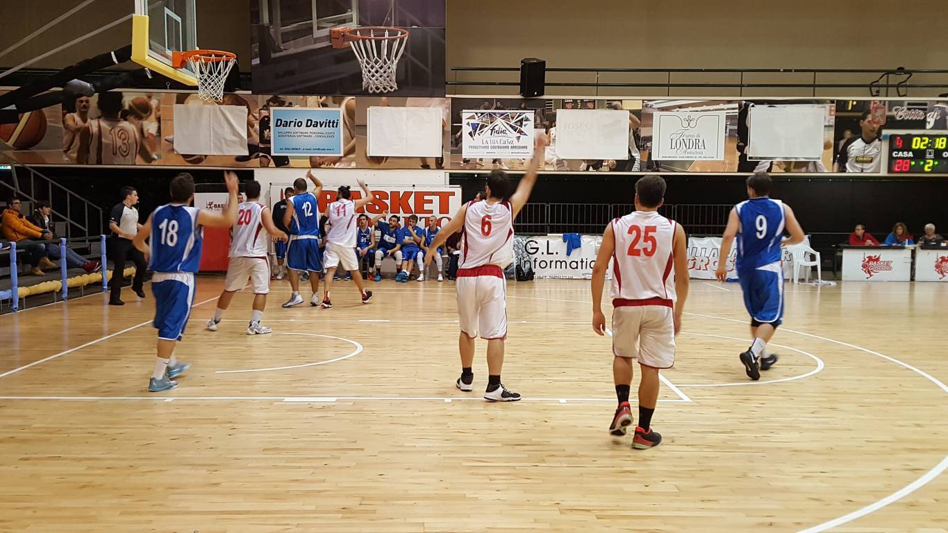 Basket Grosseto Follonica 2016 Promozione