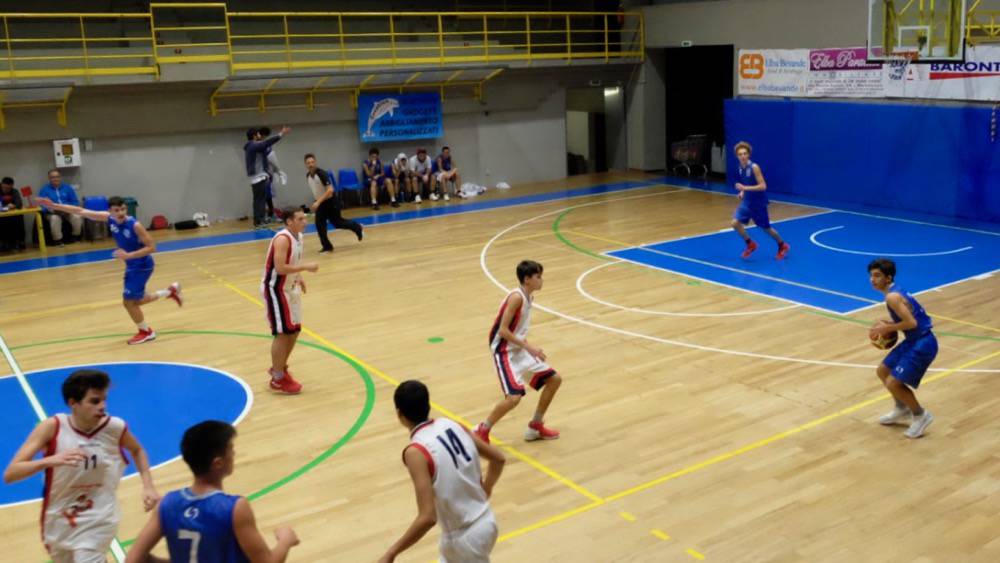 Follonica Basket giovanili 2018